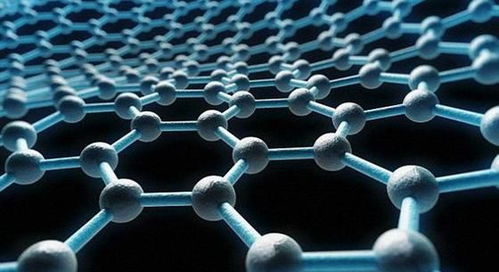 無(wú)機(jī)粉體新材料領(lǐng)域中那些熱點(diǎn)產(chǎn)品一覽